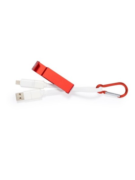 Câble de charge...
