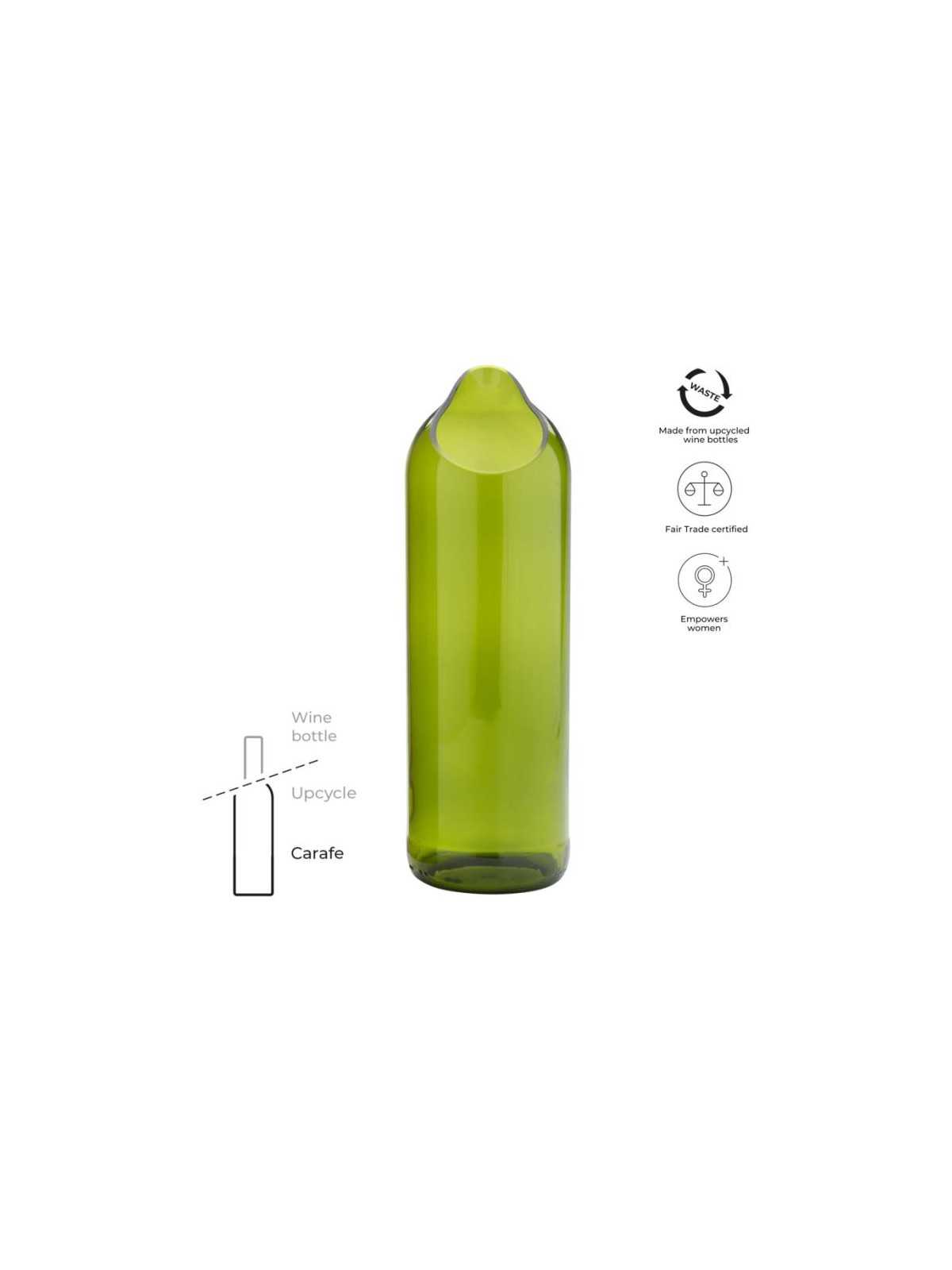 carafe publicitaire caractéristique